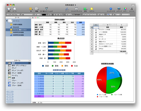 Macの肝／表計算ソフトNumbers